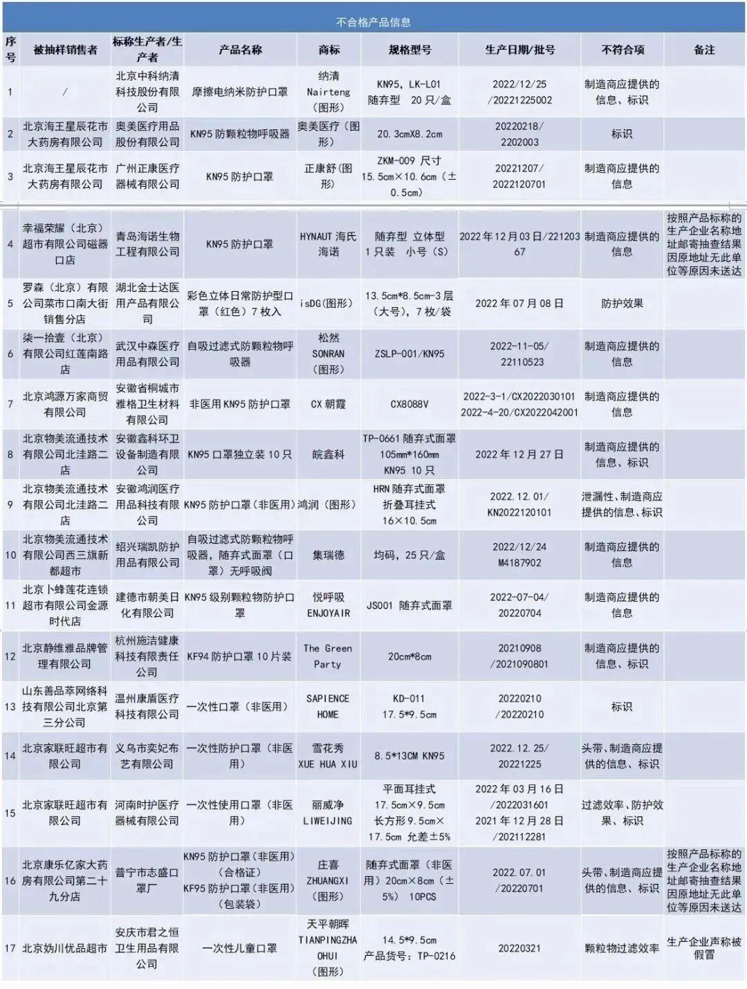神農中醫(yī)館