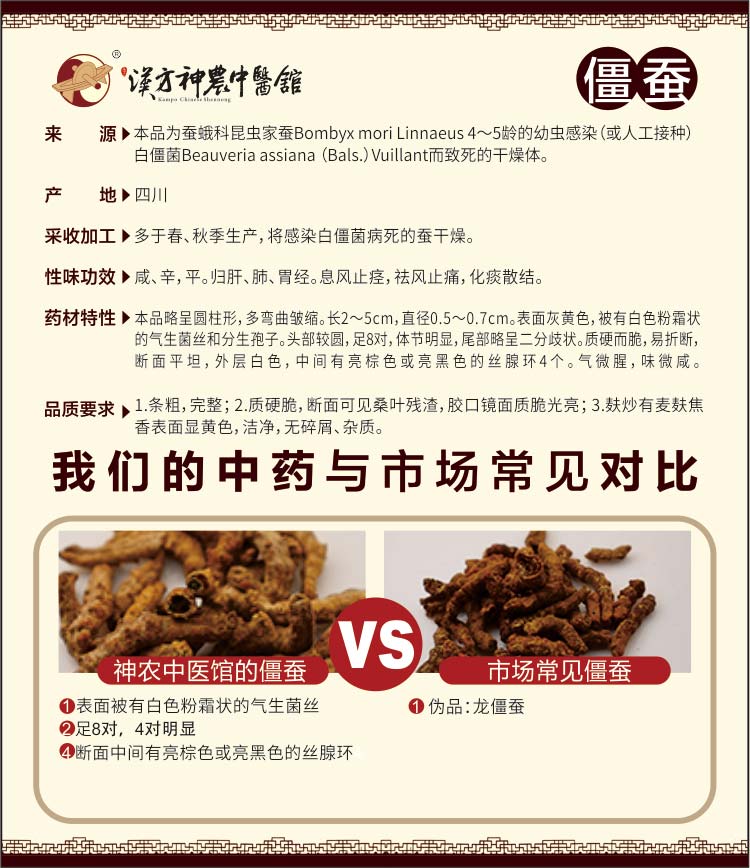 神農中醫(yī)館