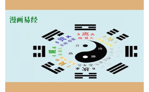 漫畫版《易經(jīng)》，一看就懂！